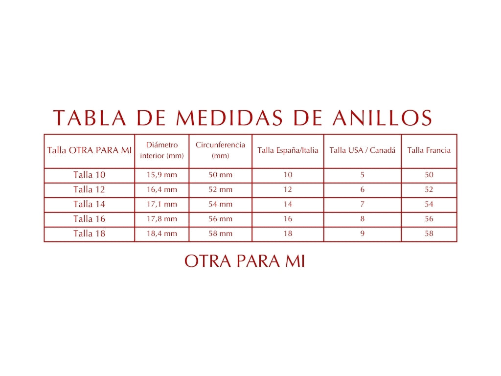 Anillo BUBBLE oro